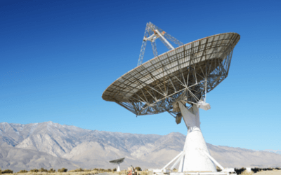 Post Thumbnail - Technological Innovation in Israel
